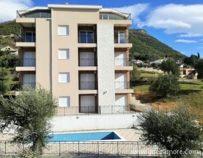 Appartamenti Novi -Villa Kumbor, alloggi privati a Kumbor, Montenegro - villa 2